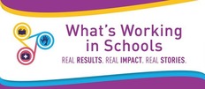 CDC's What's Working in Schools logo