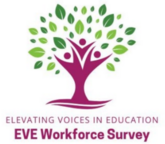 EVE Survey logo
