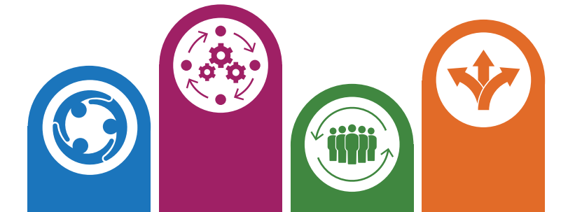  A vertical stack of four colorful icons representing concepts like systems, collaboration, community, and direction