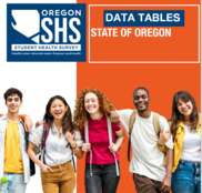 Student Health Survey