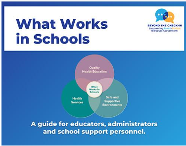 What Works in Schools
