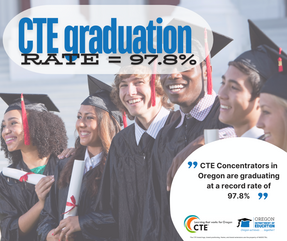 CTE Graduation Rates