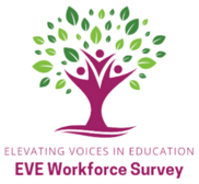 eve-workforce_crop