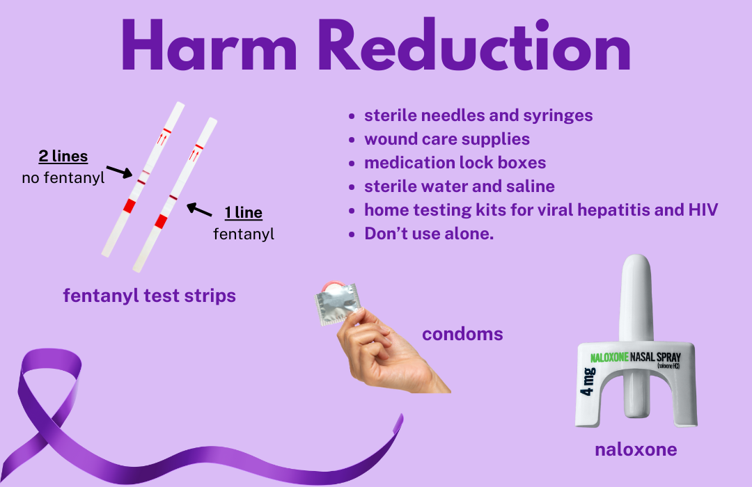 infographic showing diffrent types of harm reduction