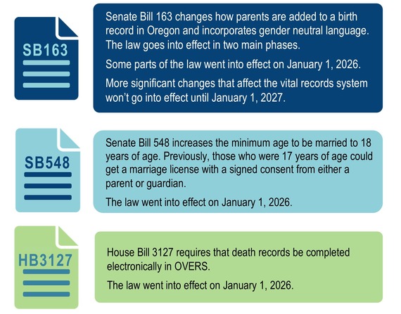 Leg 2025 Blurbs (Updated2)