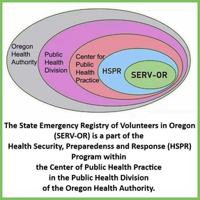Where is SERV-OR? Graphic Image