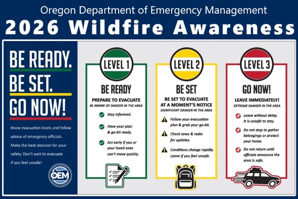 OEM Wildfire Awareness Be Ready 2026 Info Graphic