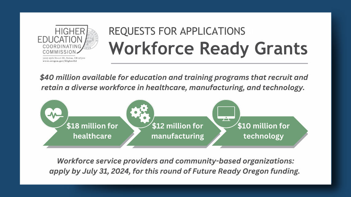 Worforce Ready Grants Round 3 - Application Graphic