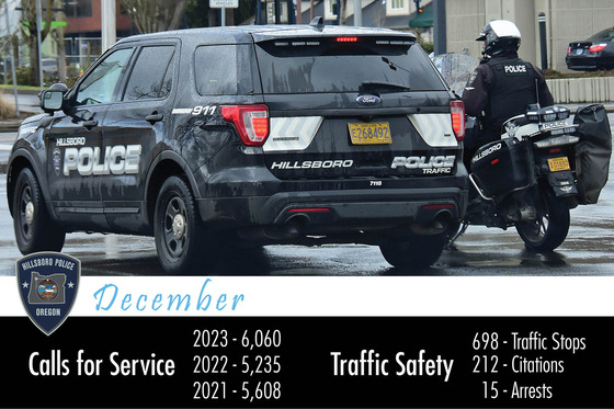 December Monthly Stats - Calls for Service; Traffic Safety