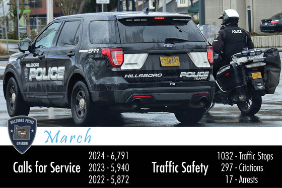 March Monthly Stats - Calls for Service; Traffic Safety