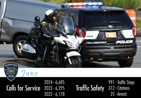 June Monthly Stats - Calls for Service; Traffic Safety