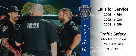 February Calls for Service 2026 - 4,864; 2025 - 6,030; 2024 - 6,259 and Traffic Stops - 566; Citations - 75; Arrests - 19