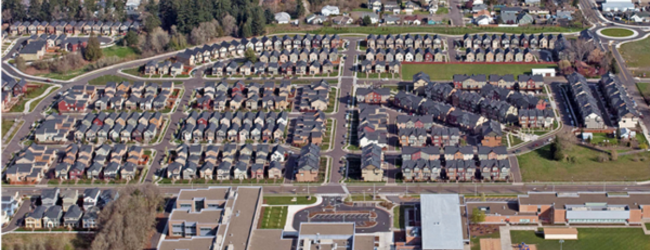 Land Use Changes