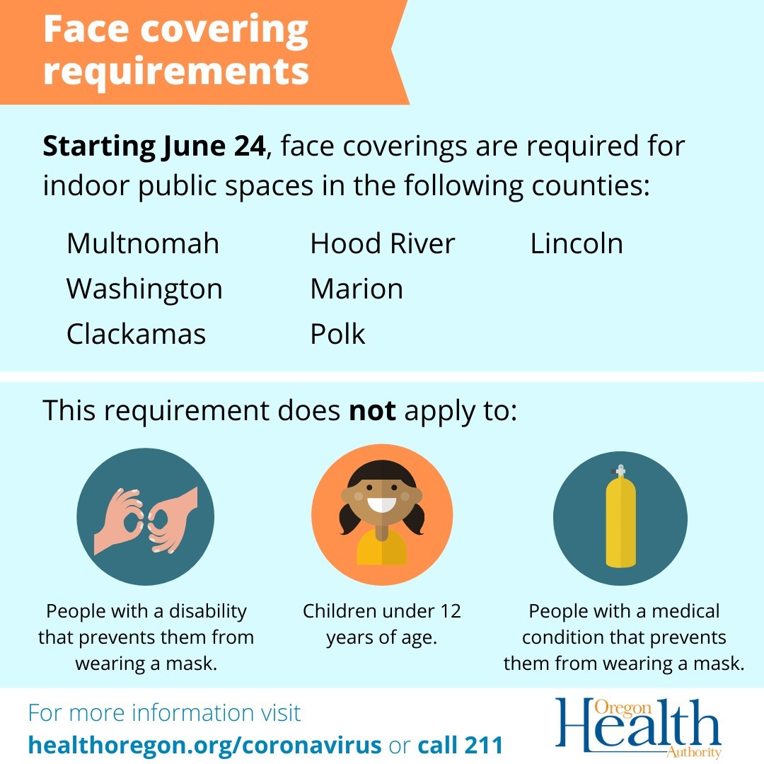 Face Covering Requirement 6-18-2020
