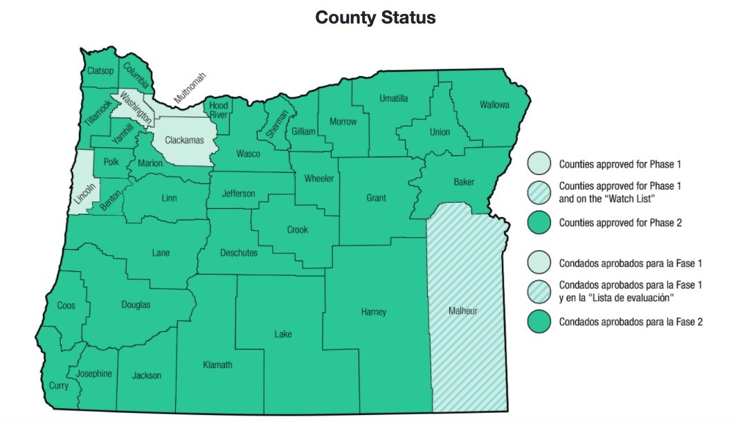 County Phase Status 9-23-2020