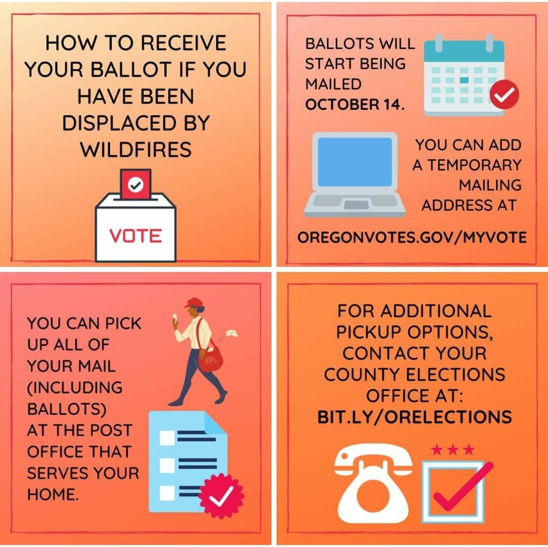 Voting resources for wildfires