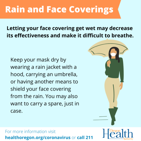 Rain and Face Coverings OHA