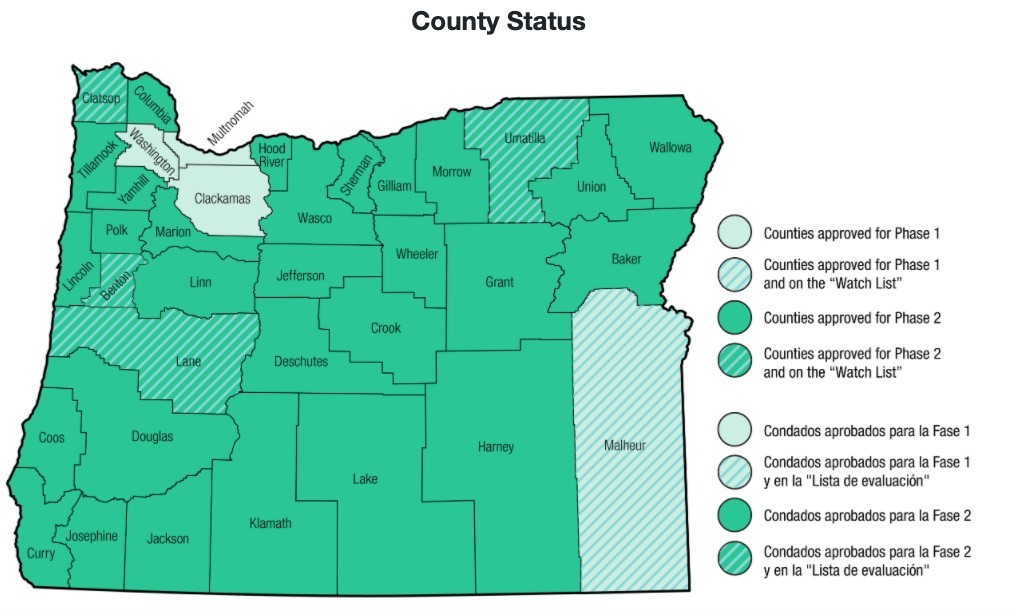 County Phase Status 10-21-2020