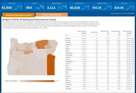 OHA COVID-19 County Map 102720.JPG