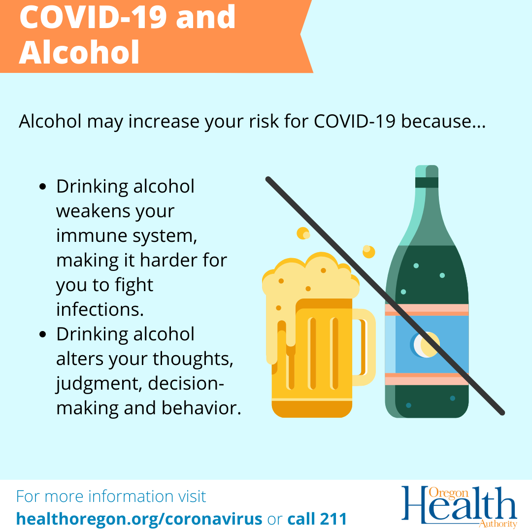 Alcohol and Covid 