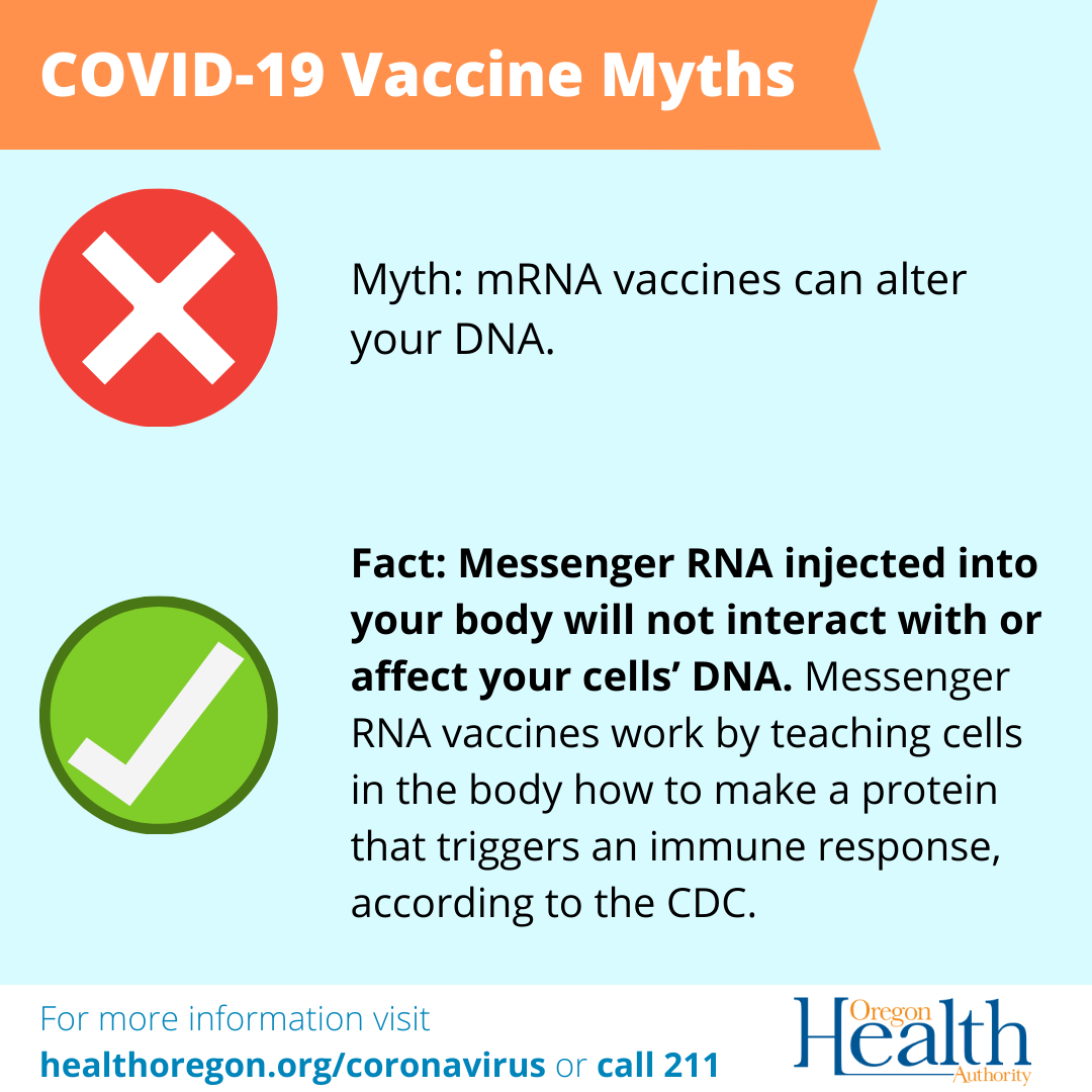 COVID-19 Vaccine Myths.png