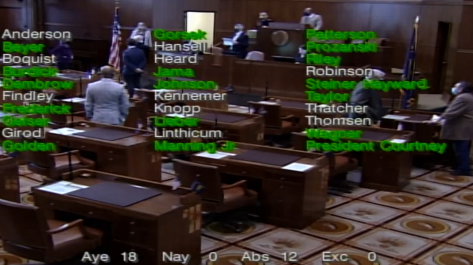 Senate Floor Attendance