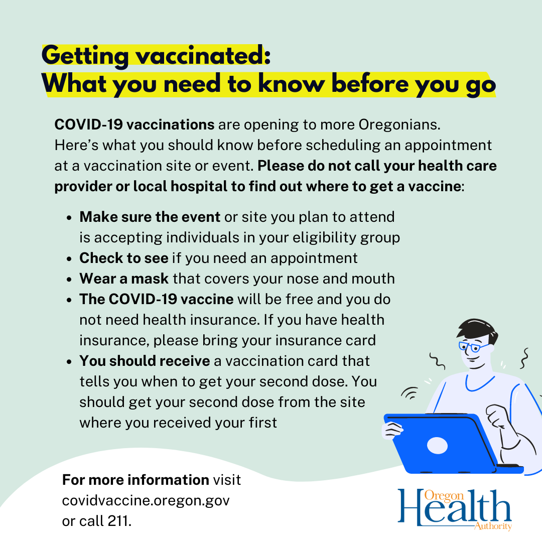 Getting vaccinated graphic