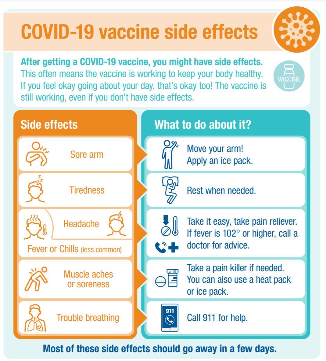 Vaccine Side Effects.JPG 