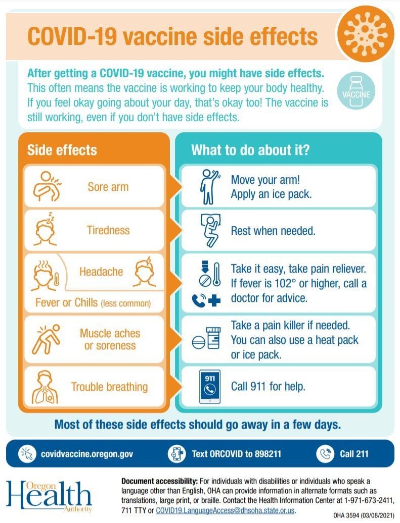 COVIDD Side Effects from the Oregon Health Authority