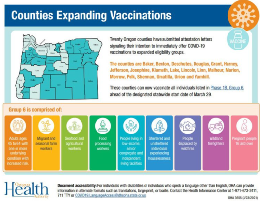 County Vaccine Expansion Graphic
