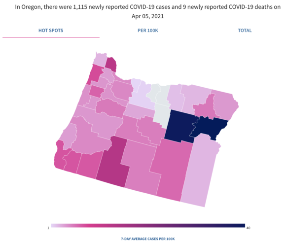 Oregon COVID Spread 