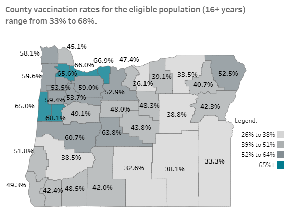 Oregon county vaccination rates 
