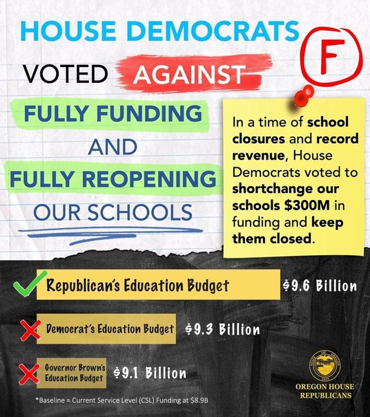 Fully Fund, Fully Reopen Schools