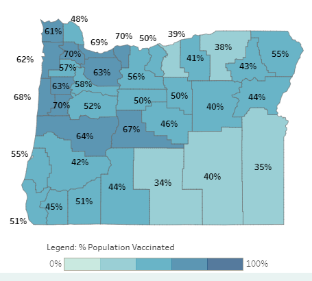 Oregon Counties 