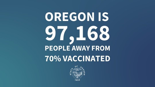 70% vaccination