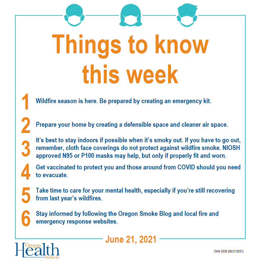 Keep Safe this week!