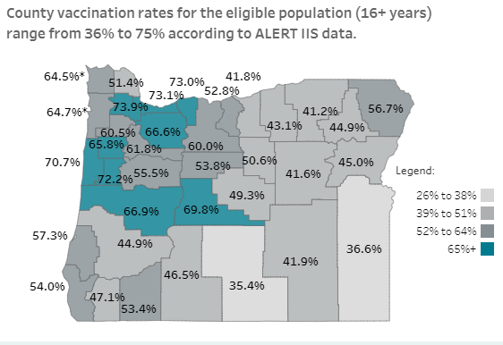 County vaccination rates 