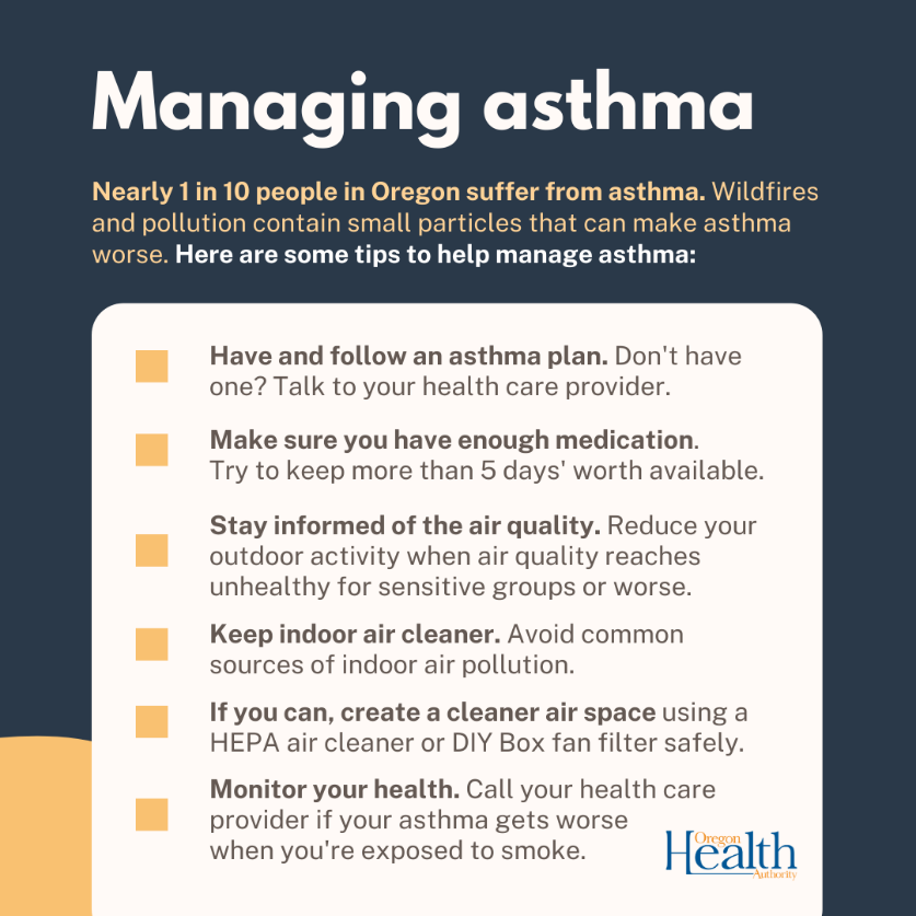 managing asthma 