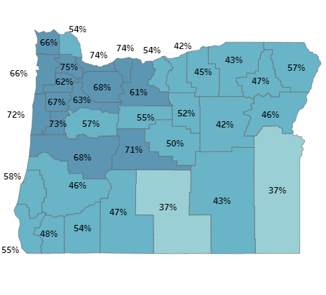 Oregon vaccinations by county 