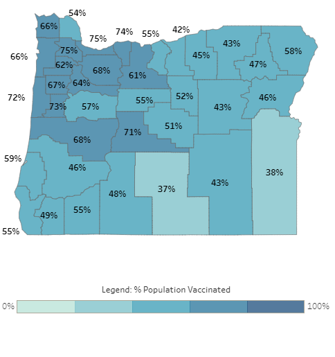 Oregon vaccination rates by county 