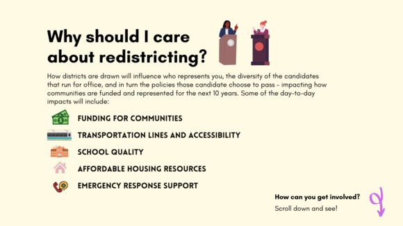 Redistricting - Get Involved