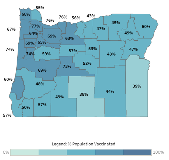Oregon - Vaccinations by County