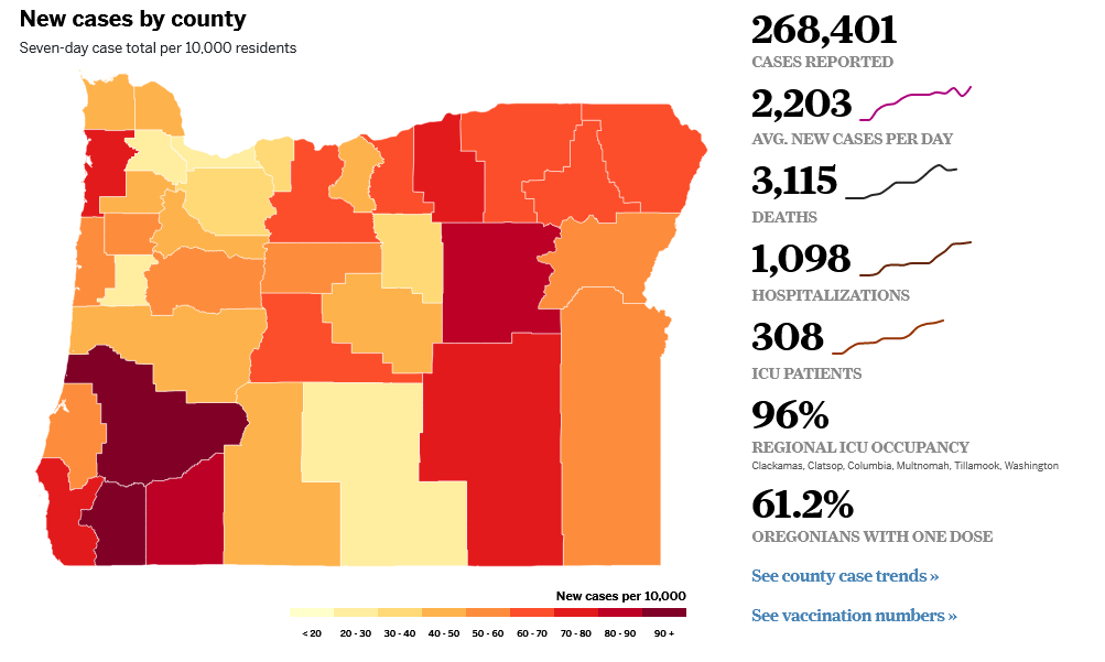 COVID-19 new cases and metrics by county