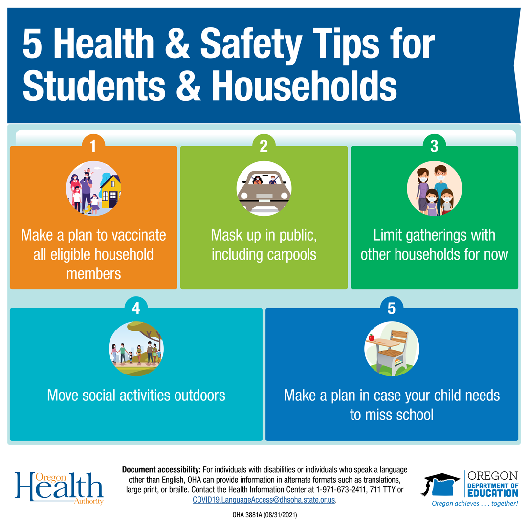 OHA Tips for Students & Households