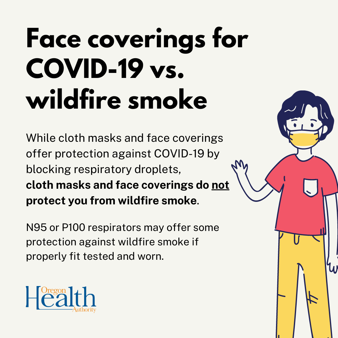 COVID-19 vs Wildfire Smoke