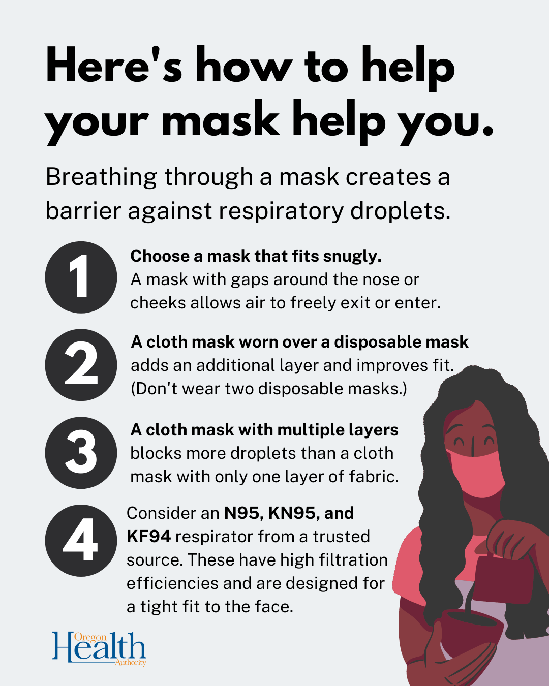 Mask Guidance 