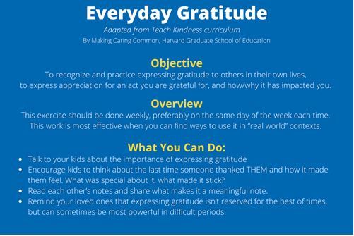 Everyday Gratitude Graphic