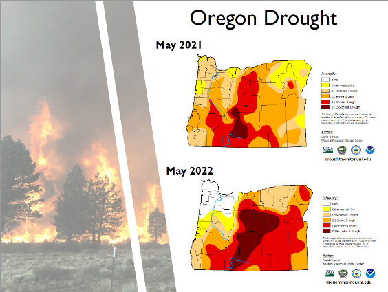 Oregon Drought 2022-2022 Graphics