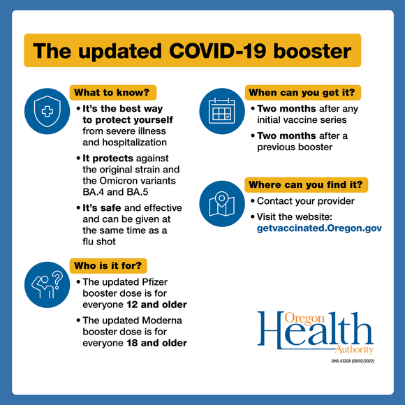 New Covid Vaccine Information