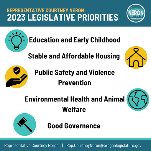 Representative Courtney Neron 2023 Legislative Priorities